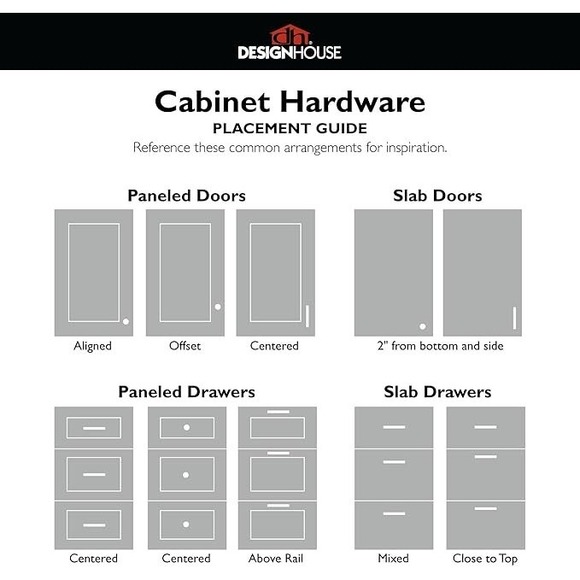 NEW Design House 182634 Truss 8" Bar 5" Center To Center Cabinet Pull Stainless - Picture 5 of 6